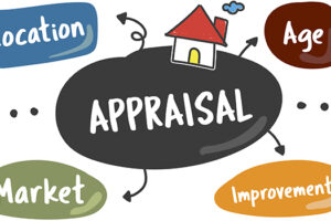 How Long Is a Home Appraisal Good For